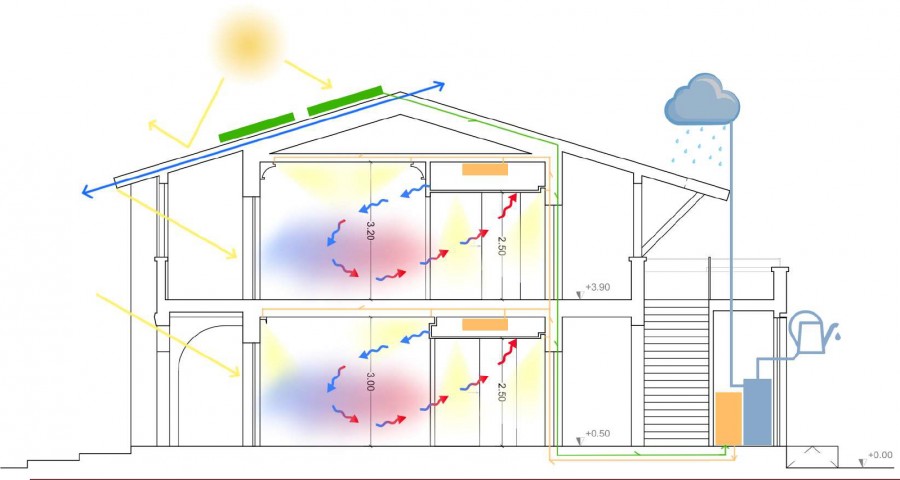 Le Pavoniere Golf & Country Club